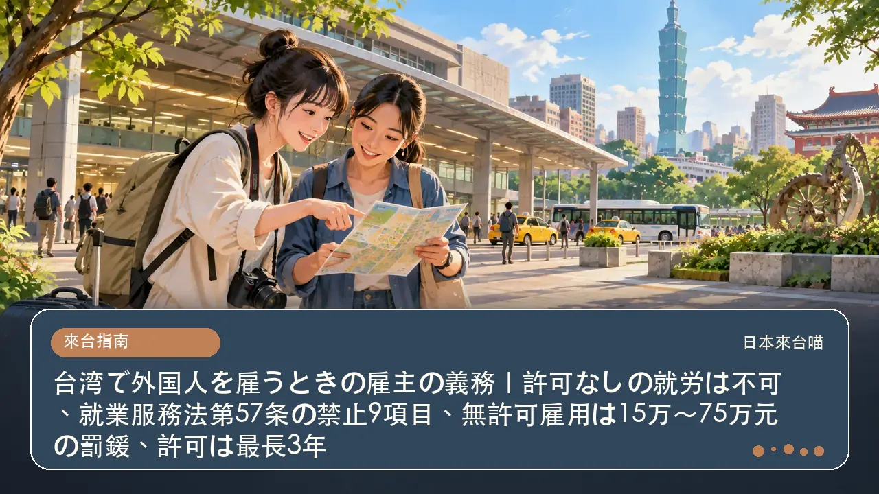 台湾で外国人を雇うときの雇主の義務｜許可なしの就労は不可、就業服務法第57条の禁止9項目、無許可雇用は15万〜75万元の罰鍰、許可は最長3年主題插畫