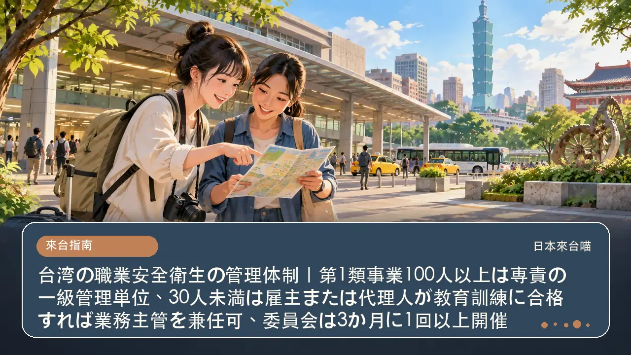 台湾の職業安全衛生の管理体制｜第1類事業100人以上は専責の一級管理単位、30人未満は雇主または代理人が教育訓練に合格すれば業務主管を兼任可、委員会は3か月に1回以上開催主題插畫