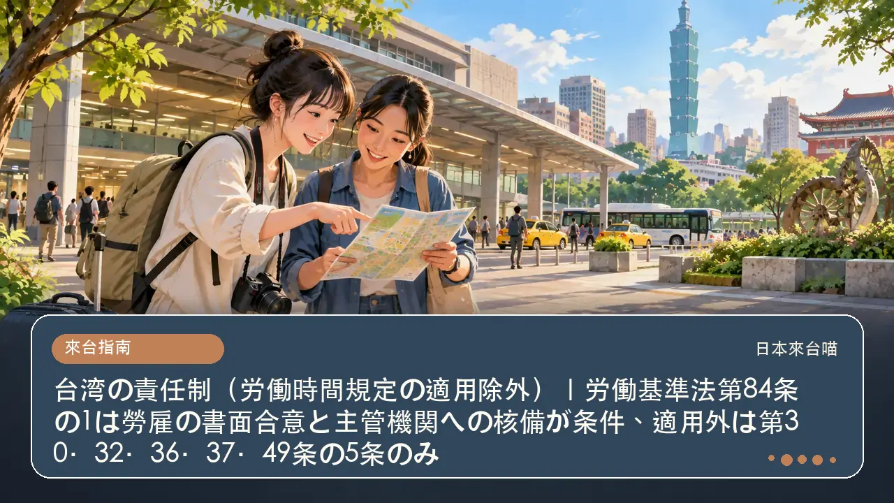 台湾の責任制（労働時間規定の適用除外）｜労働基準法第84条の1は勞雇の書面合意と主管機関への核備が条件、適用外は第30・32・36・37・49条の5条のみ主題插畫