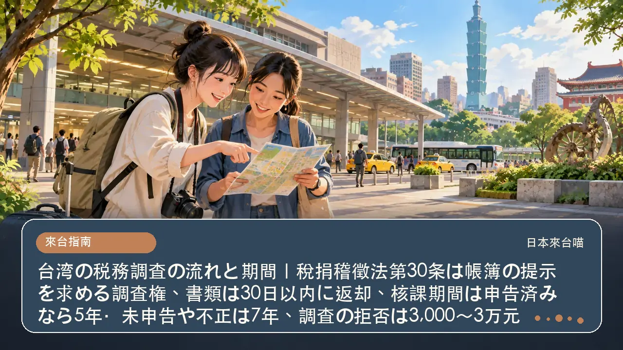 台湾の税務調査の流れと期間｜稅捐稽徵法第30条は帳簿の提示を求める調査権、書類は30日以内に返却、核課期間は申告済みなら5年・未申告や不正は7年、調査の拒否は3,000〜3万元主題插畫